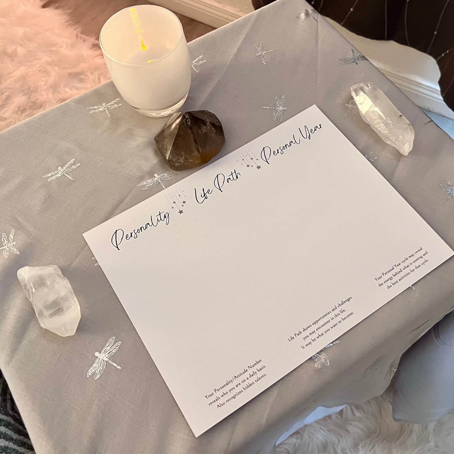 Intuitive Numerology Reading | Personal Reading | Self Discovery